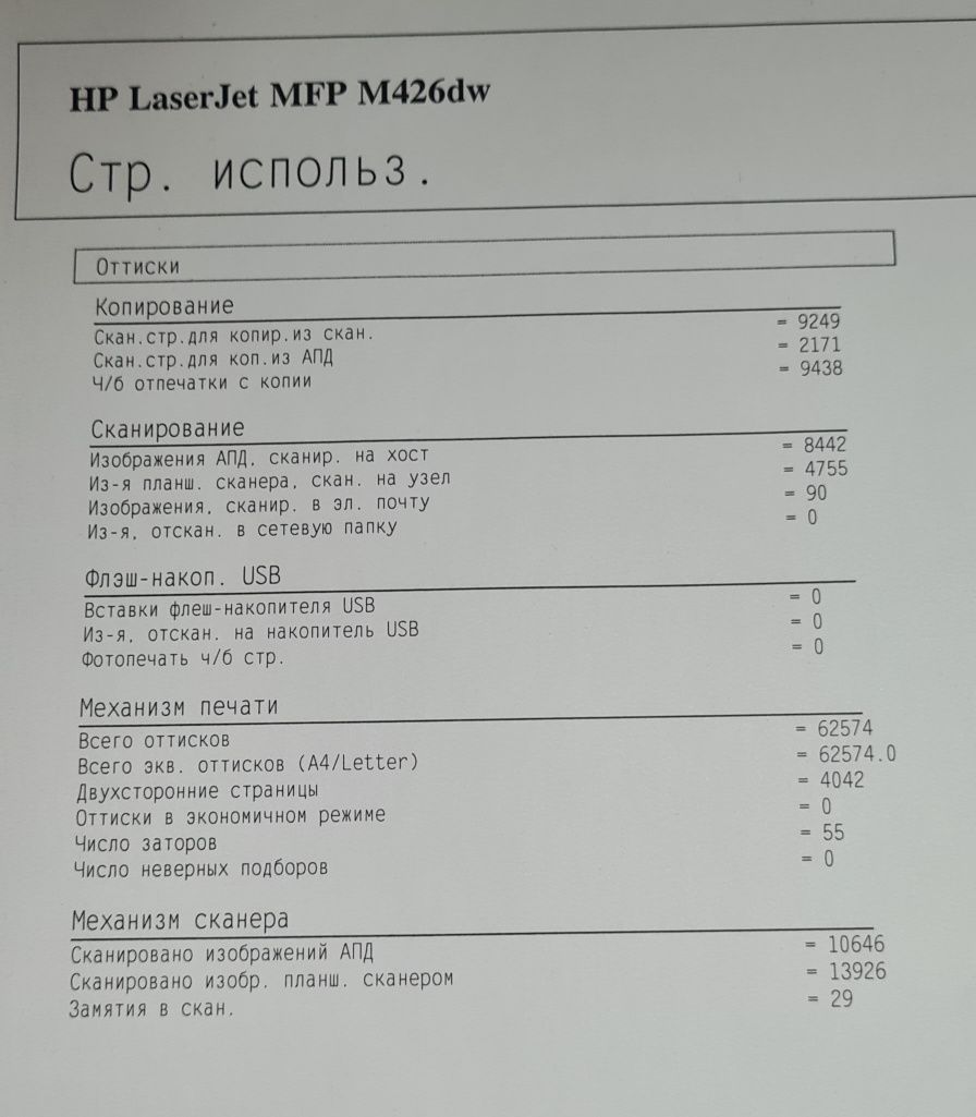 Продаю черно-белый лазерный принтер 3в1 HP LaserJet M426dw c WiFi