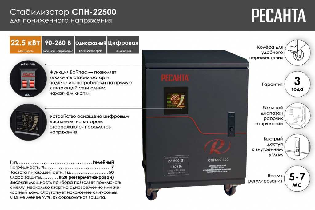 Стабилизатор СПН-22500 Ресанта