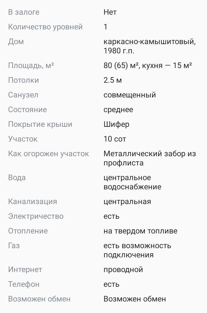 Земля Участок Дом 18мкр. Конаев(Капчагай)