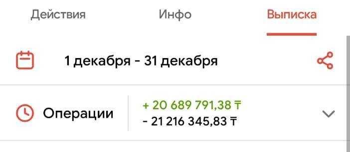 Прибыльный готовый бизнес. 3+ млн чистыми в мес. Рекламный цех.