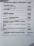 Продам домашнюю мебель и не только