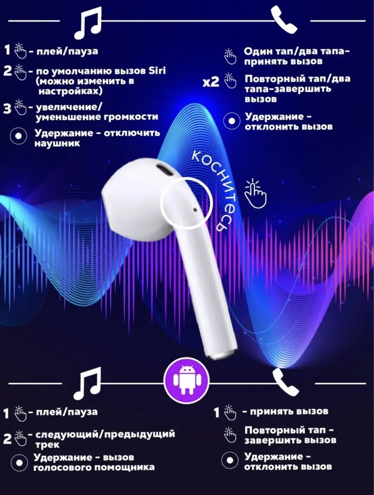 Беспроводные наушники AirPods/Air Pods 2