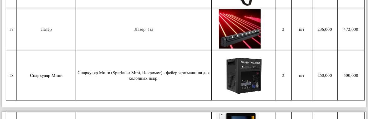 Продаётся Спаркуляр