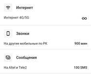 Безлимит алтел за 4000