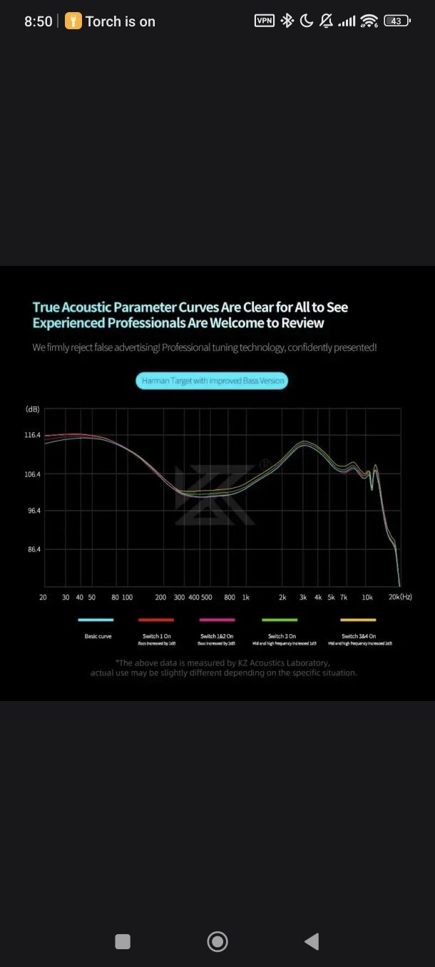 KZ Castor Pro improved Bass version, KZ ZS 10 Pro 2