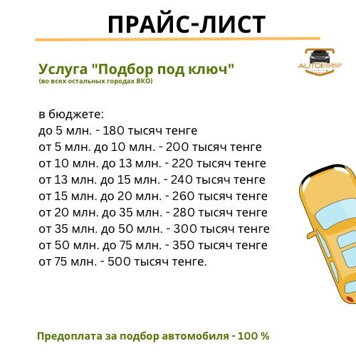 Автоподбор Автоэксперт Осмотр авто Диагностика Проверка ВИН Толщиномер