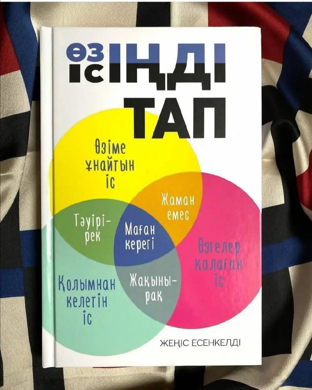 Өзіңді және өмірлік ісіңді тап та, өзің армандаған тұлғаға айнал!