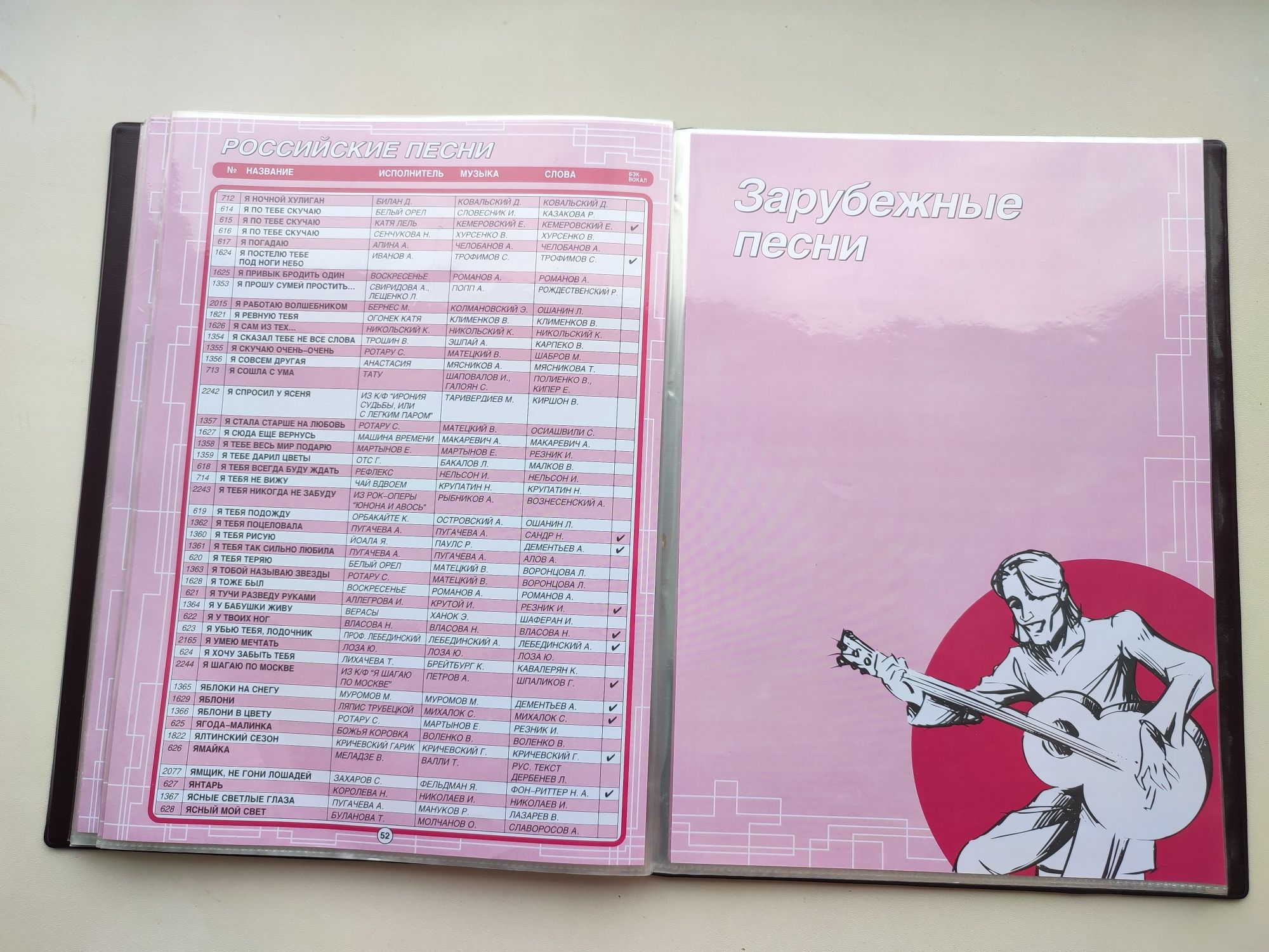 Продам караоке-диски