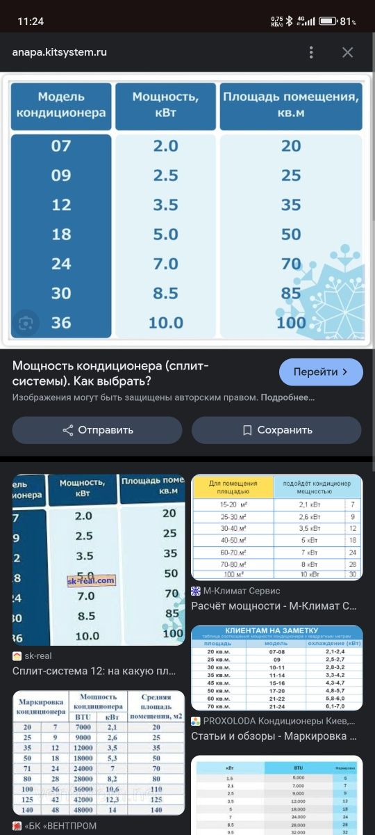 Муж на час и всё ради Вас=)