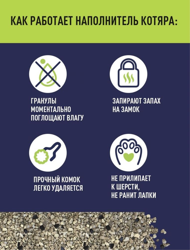 Наполнитель для кошек