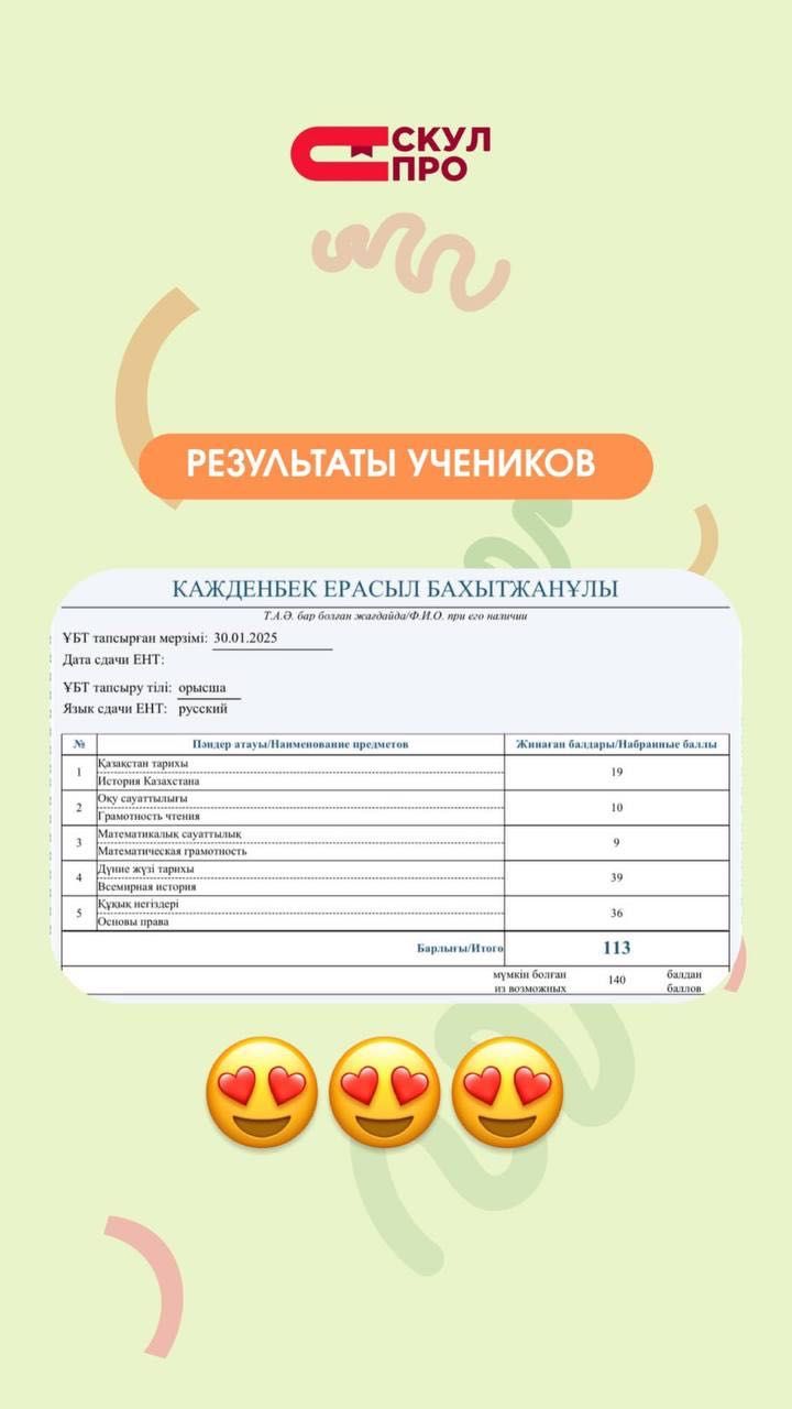Подготовка к ЕНТ по информатике