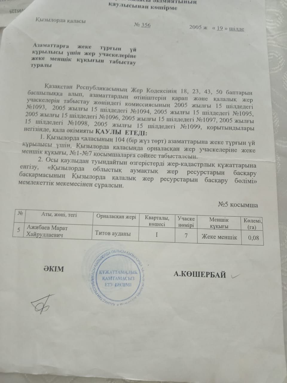 Участок. Земля. 8 соток
