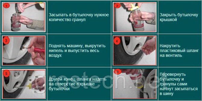 Микробисер для БАЛАНСИРОВКИ КОЛЕС. Фуры. Мотоциклы. Внедорожники