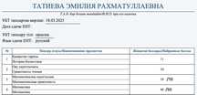 Репетитор по математике/ЕНТ
