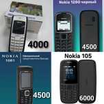 Кнопочный телефон Nokia. Кнопочные телефоны