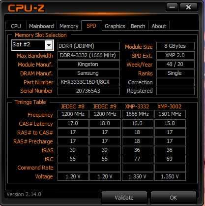 Продам ОЗУ HyperX Predator DDR4 3333MHz 2×8GB