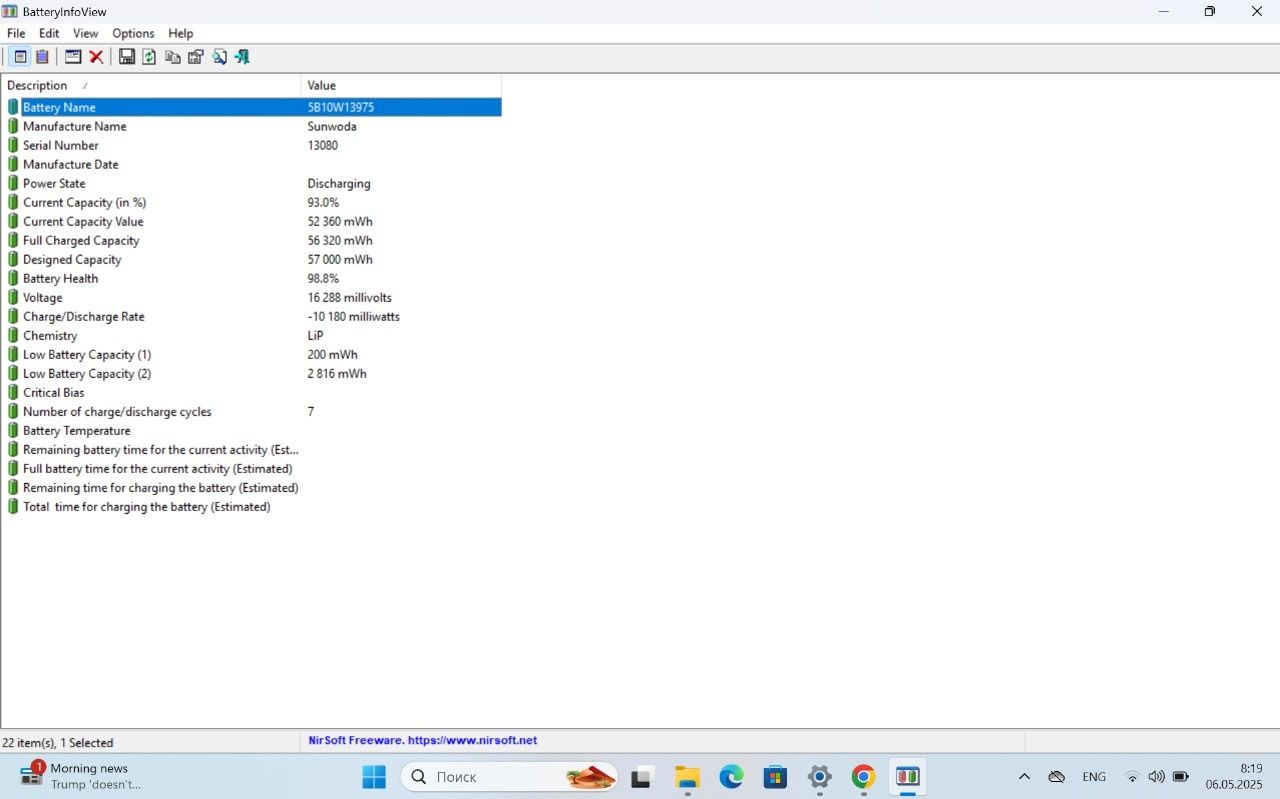 ThinkPad X1 CARBON，gen 13th,i5-1340p,16+1T