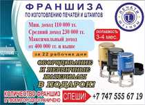 Франшиза  которая работает даже в кризис