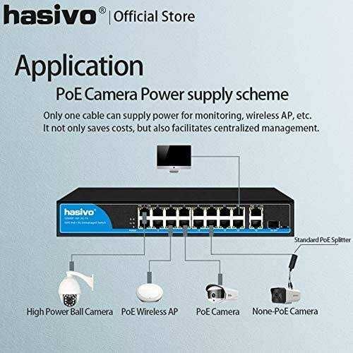 PoE коммутаторы Hasivo от 4 до 24 портов