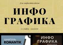 Графический дизайнер