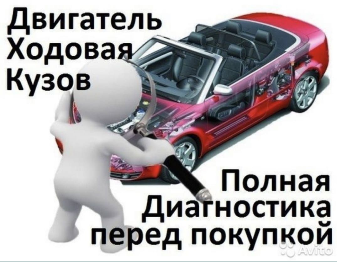 ЧЕСТНЫЙ АВТОПОДБОР/Автоэксперт/Толщиномер/Проверка авто