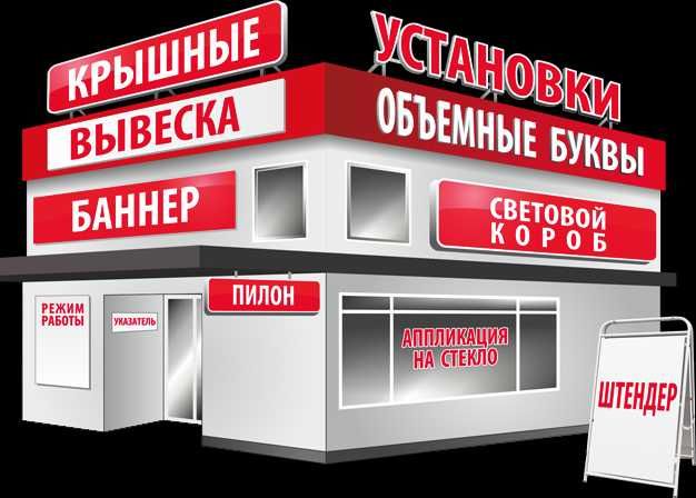 Весь спектр наружной рекламы