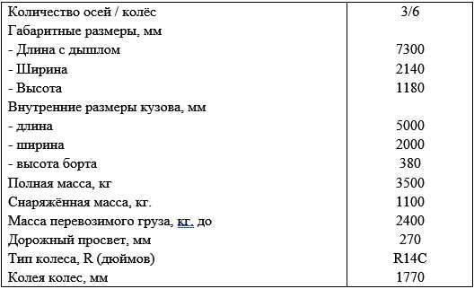 Прицеп ВЕКТОР 030, кузов 5,0х2,0, общая масса 3,5 т. Масса груза 2,4 т