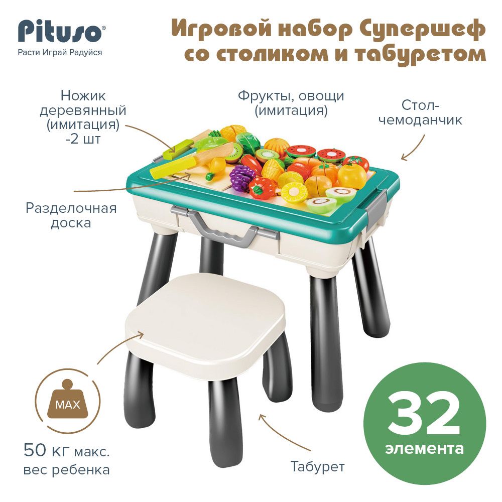 Набор стол и стул