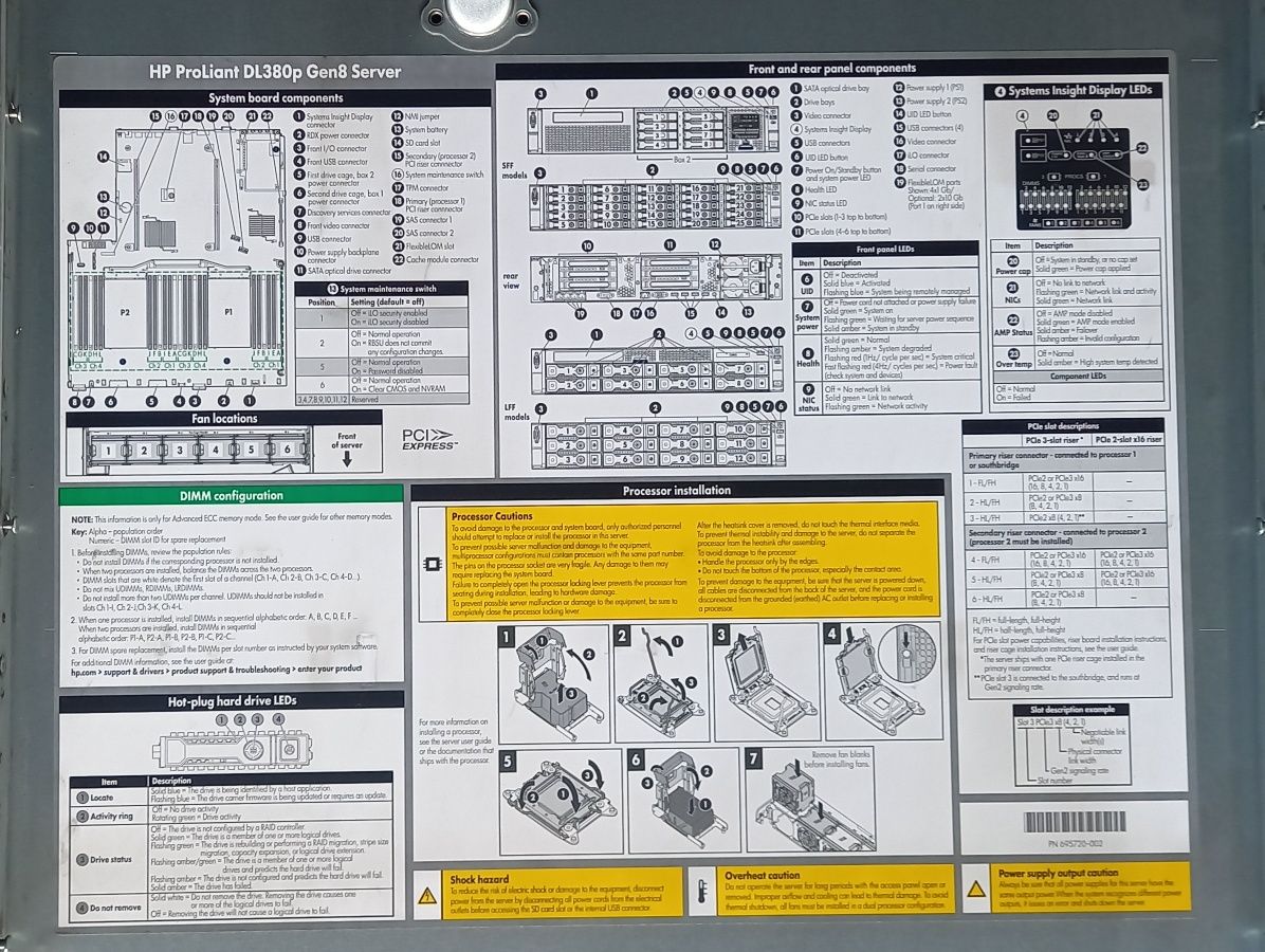 Сервер HP Proliant Dl380p Gen8