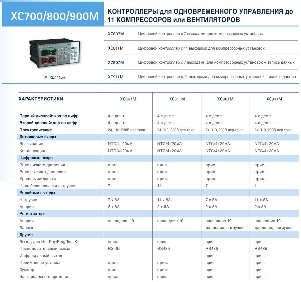 Контроллер для компрессорных установок Dixell XC807M