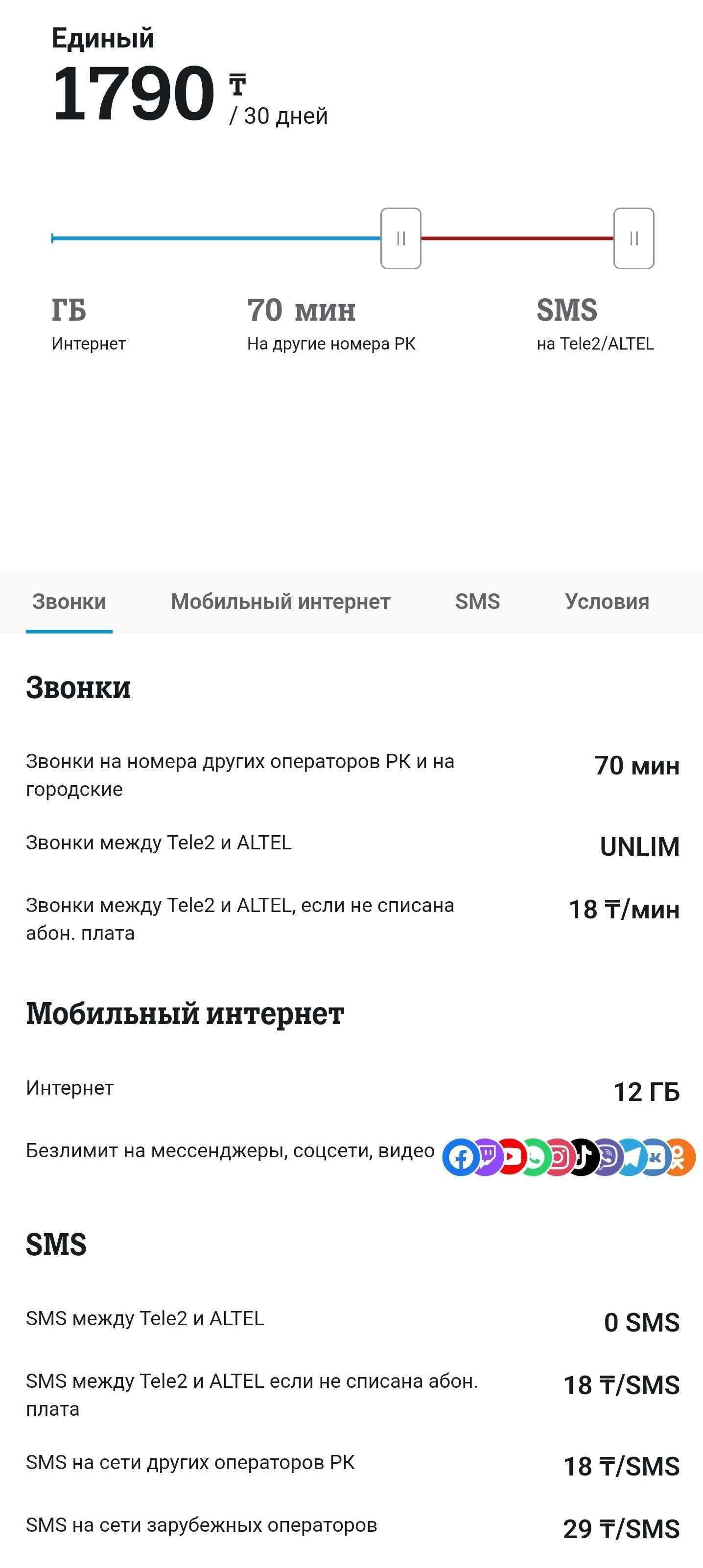 Новая сим-карта Tele2 с тарифом Единый за 1790 ₸ и акцией 150 GB.