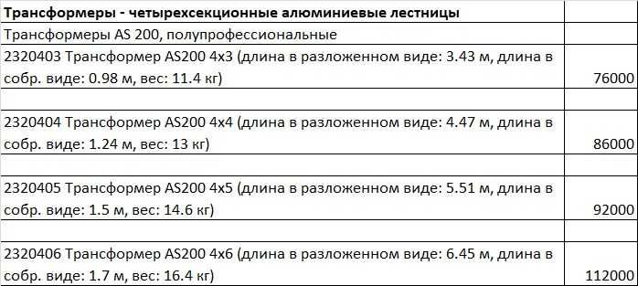 Вышка-тура алюминиевая AS2450, ступени 4x8