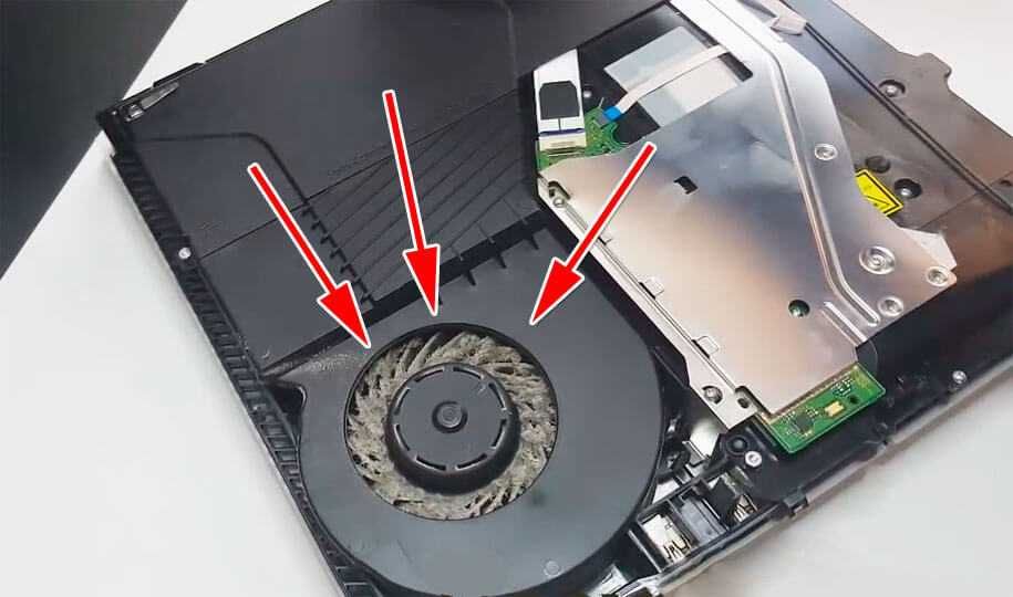 Ремонт приставок Sony Ps5, Ps4 чистка, устранение шума