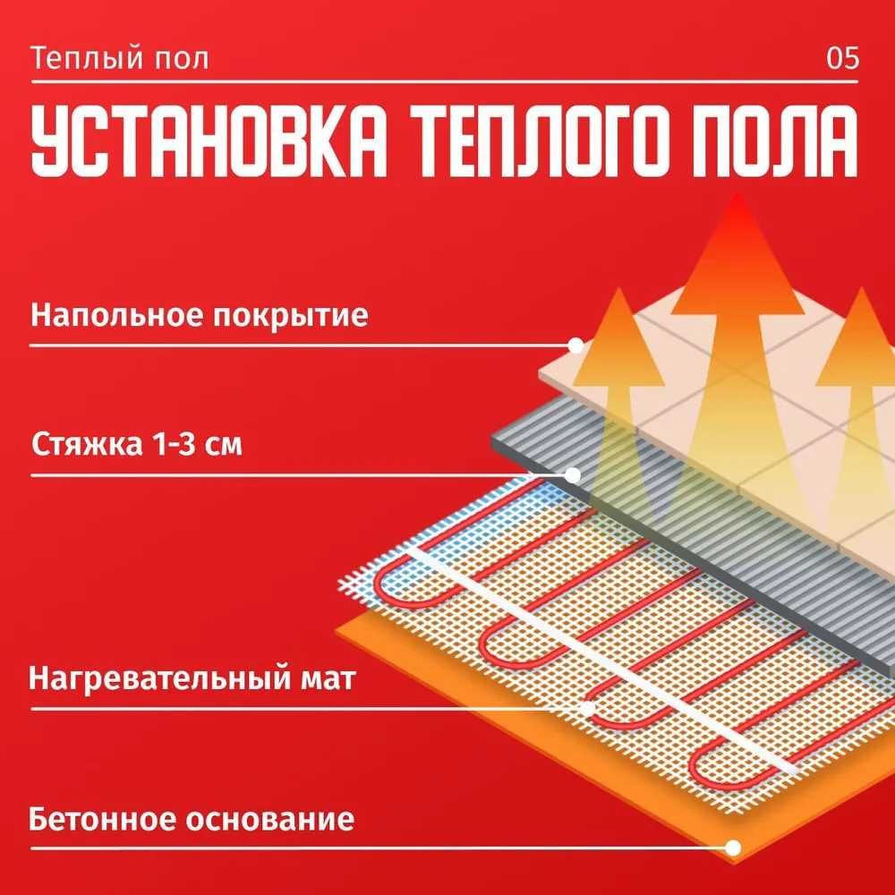 Электрический теплый пол со склада