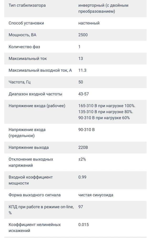 Инверторный стабилизатор