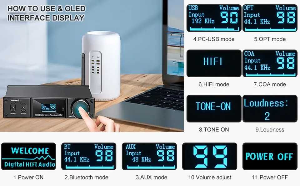 Усилительзвуковой мощности AIYIMA D05.  2*120W + выход для сабвуфера