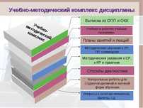 Продам УМКД+Комплект воспитательной работы