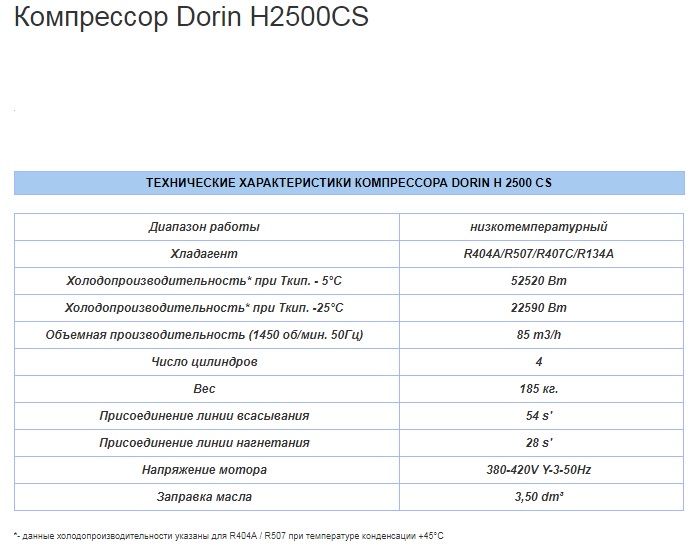 Мотор, компрессор Dorin