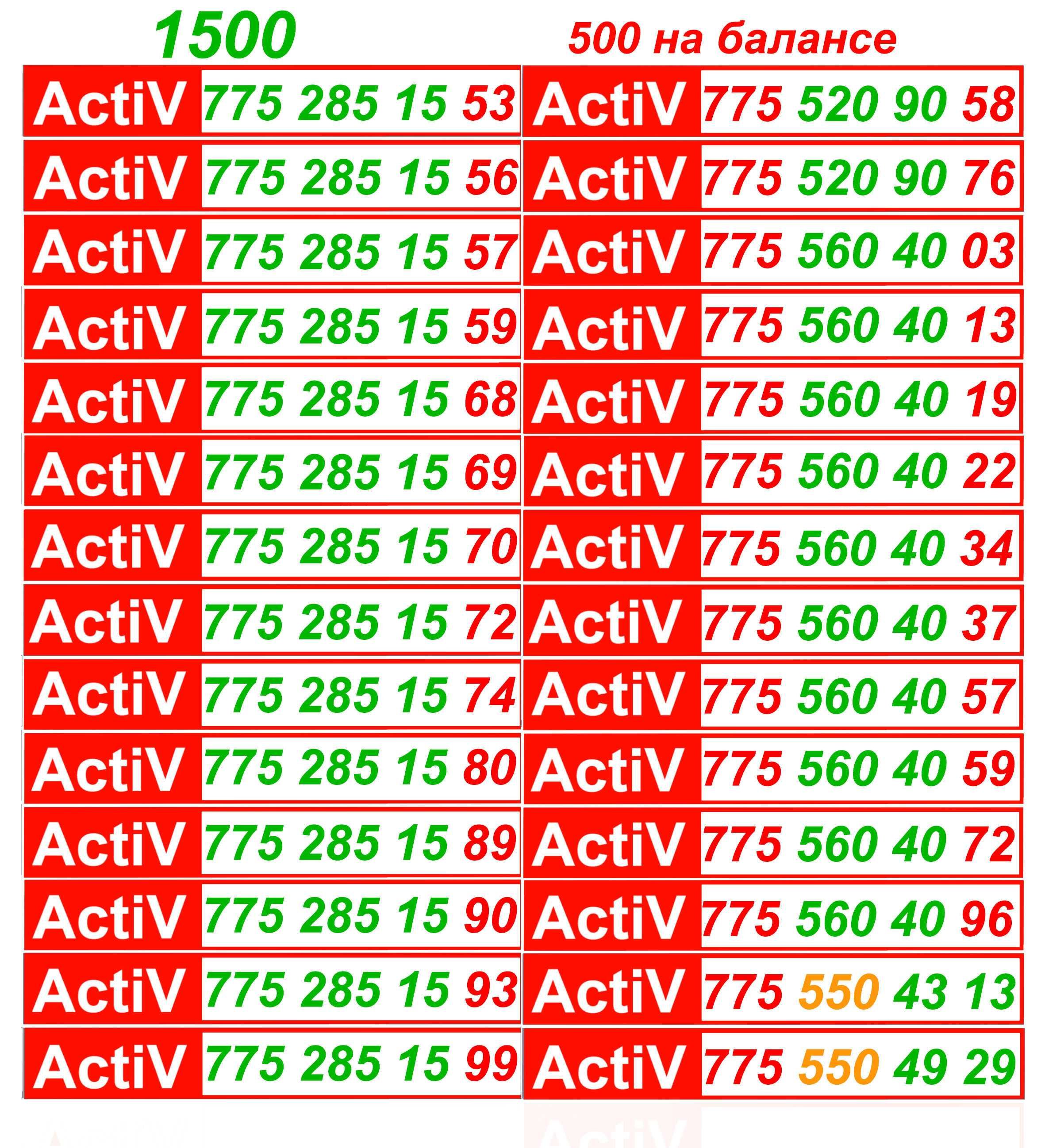 GSM номера. Сим карты Актив, Билайн, Теле2