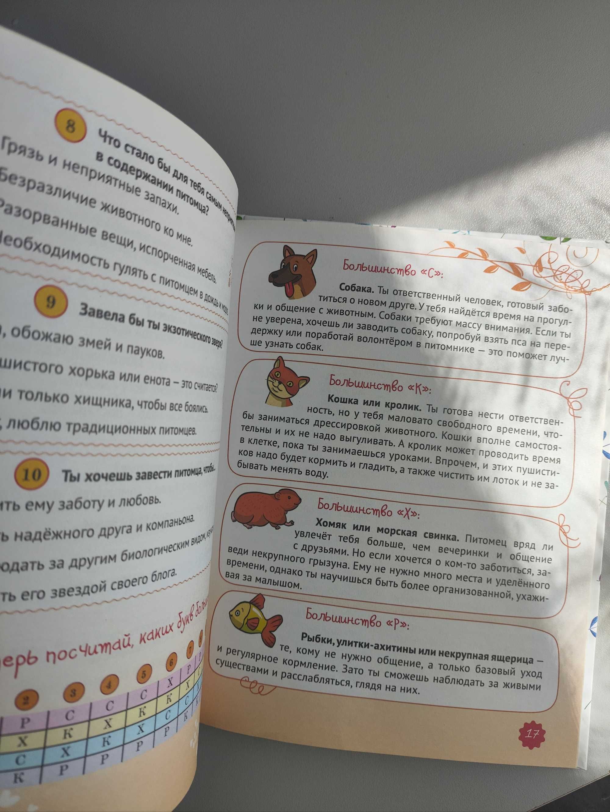 Книга для девочки. Энциклопедия для девочек.