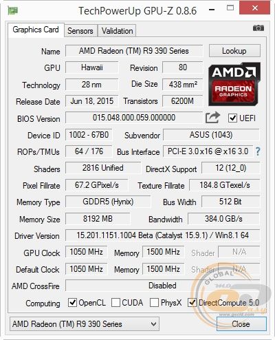 Asus AMD R9 390X