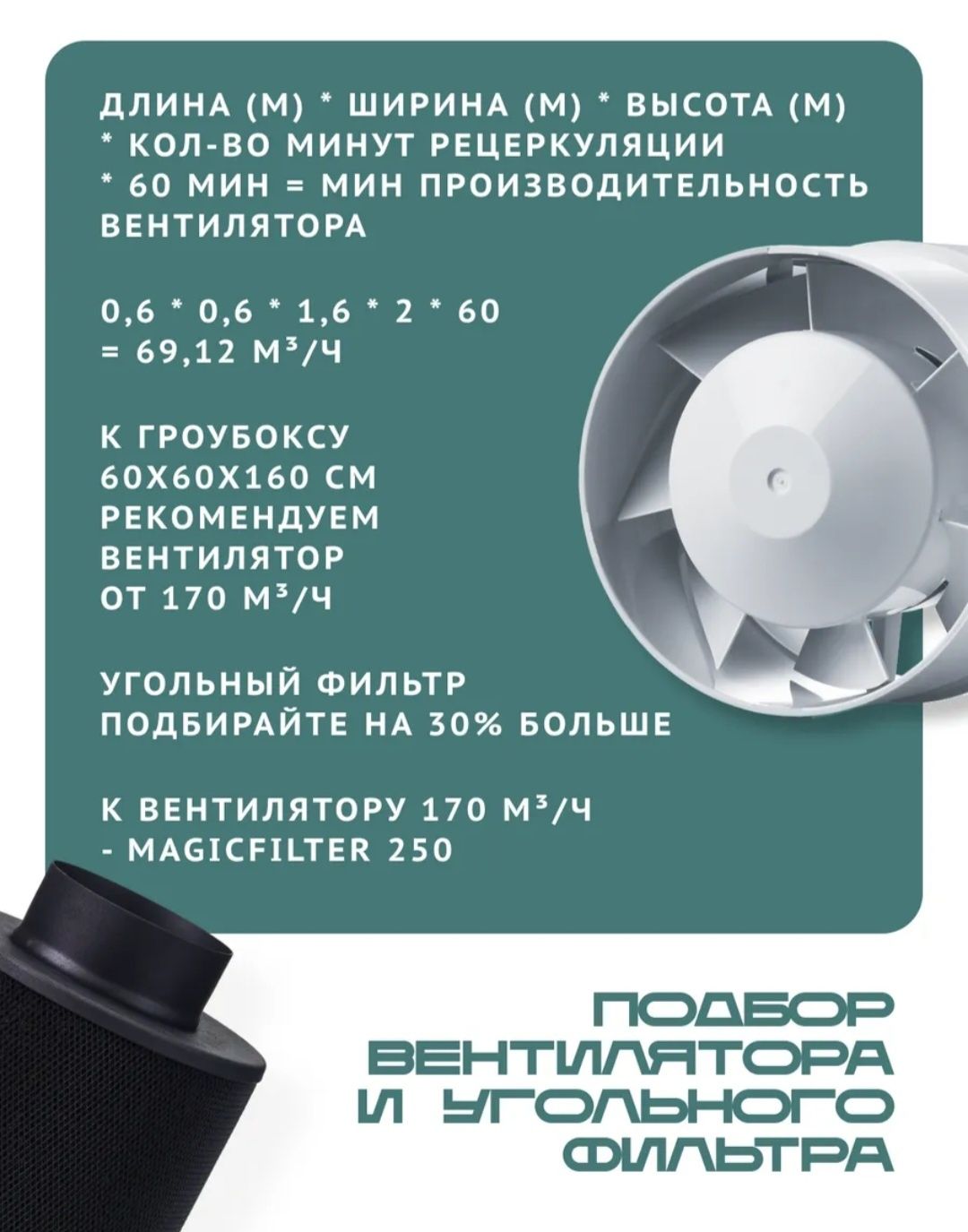 Гроубокс для растений