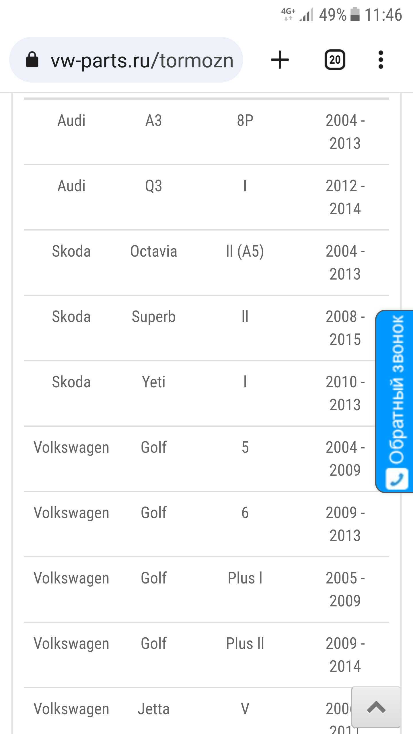 Тормозные диски задние superb 2  Octavia a5 golf 5  tiguan 1 passat b6