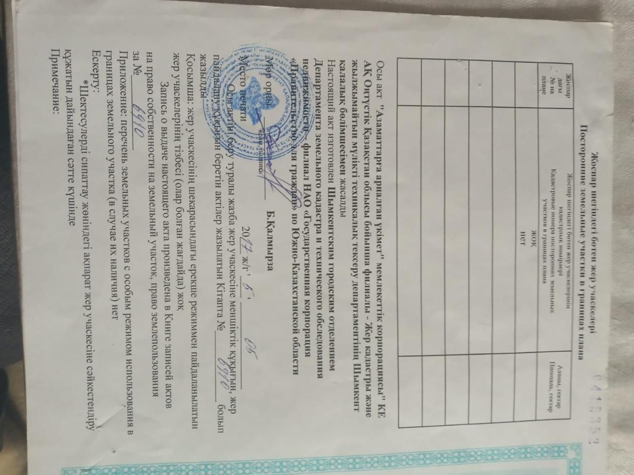 Продам земельный участок