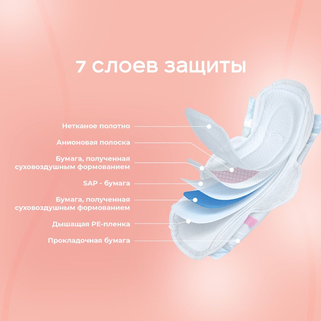 Прокладки Eva с Бесплатной доставкой