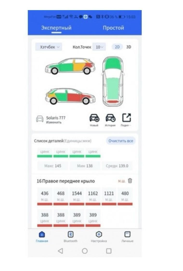 Толщинамер в аренду