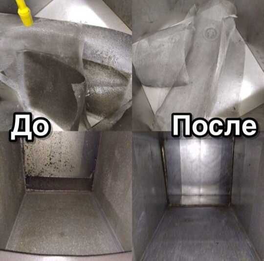 Очисткa Винтиляции