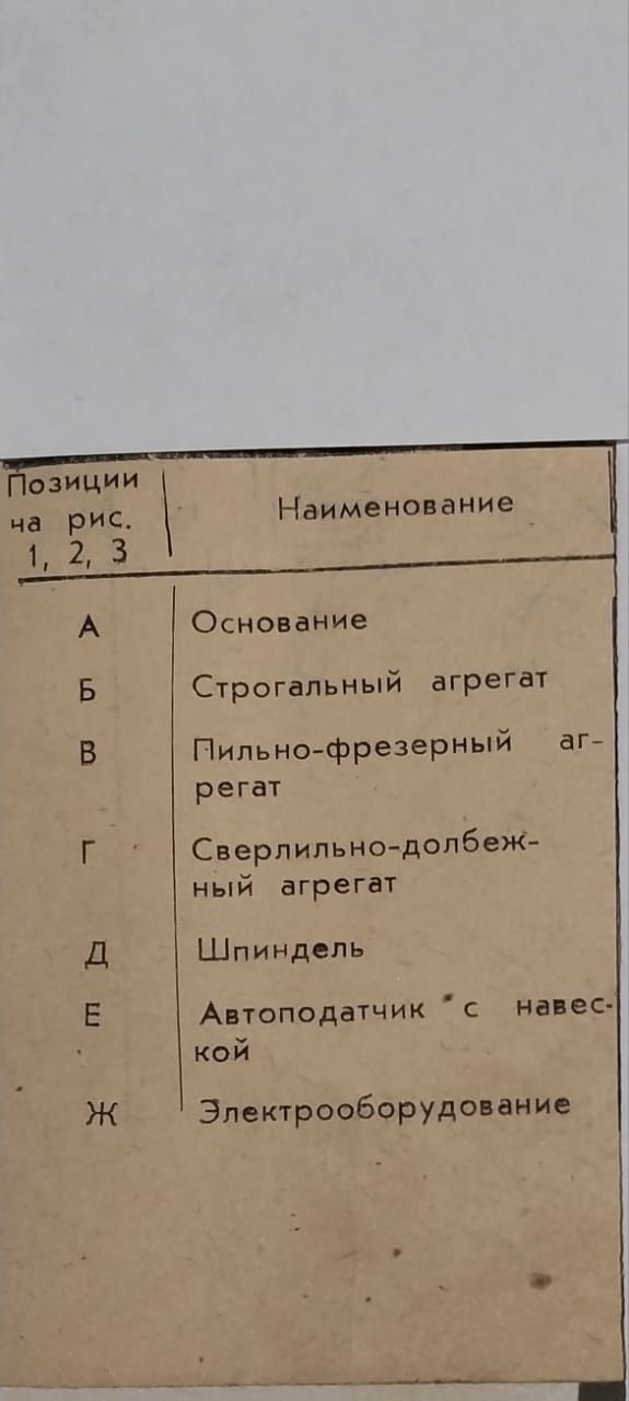 Станок деревообрабатывающий комбинированный