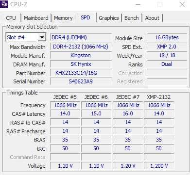 Ddr-4 2133 Kingston Hyper-X 16Gb (1x16gb)