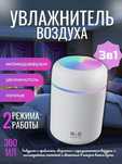 Увлажнитель воздуха миниатюрный